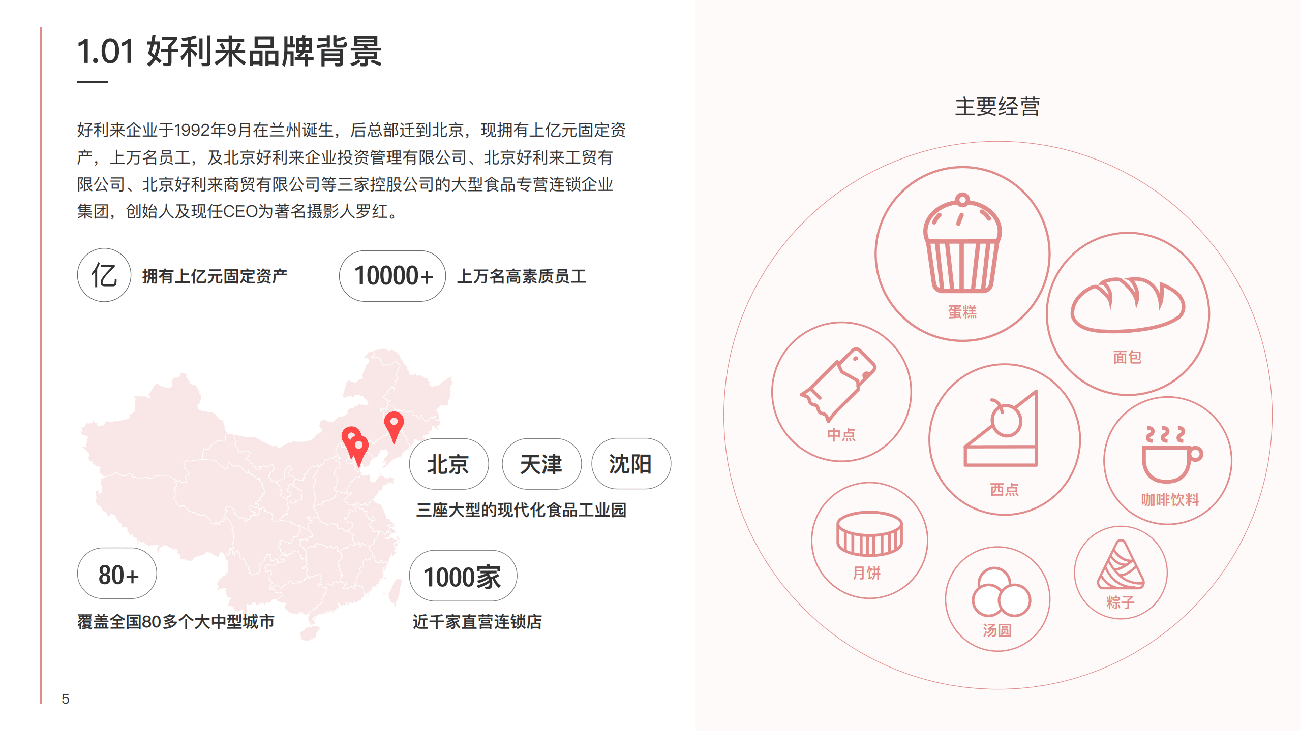 梅花数据：2022好利来品牌营销洞察报告.pdf 第5页