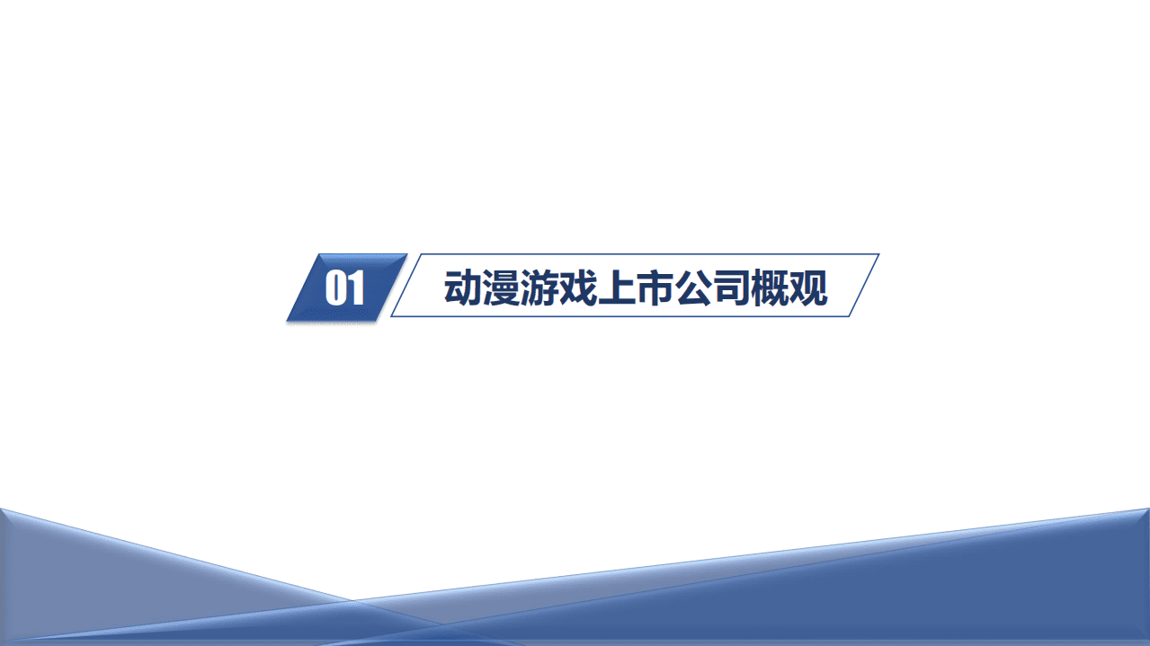 媒至酷：2022动漫游戏上市公司年度绩效数据报告.pdf 第4页