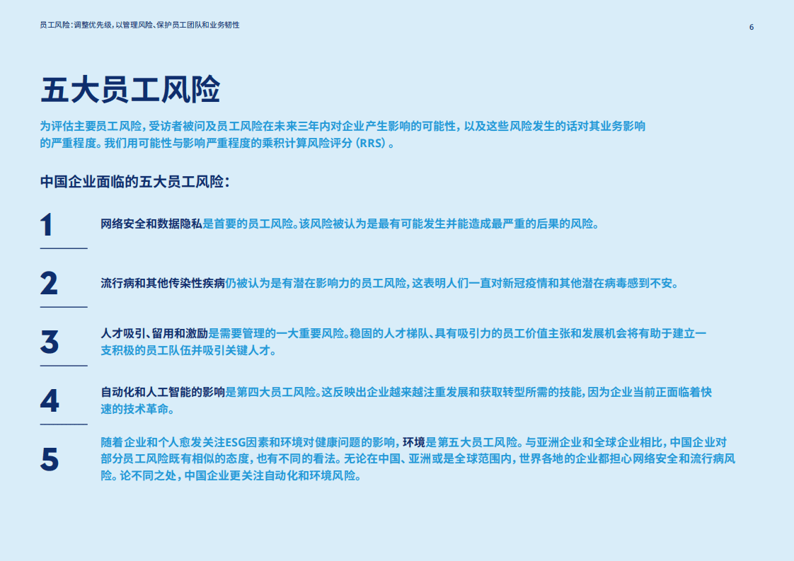 美世：2022员工风险报告：中国报告.pdf 第6页