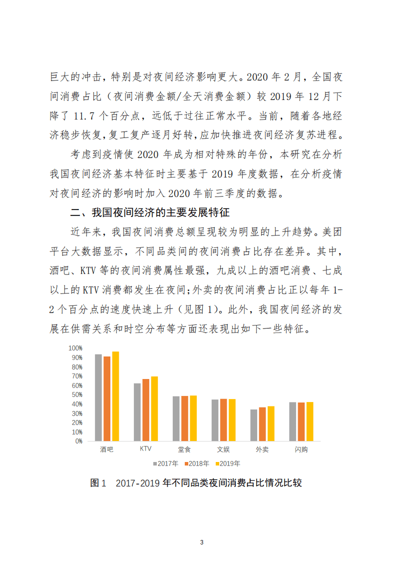 美团研究院：我国夜间经济发展的特征、趋势及政策建议（2019）.pdf 第3页