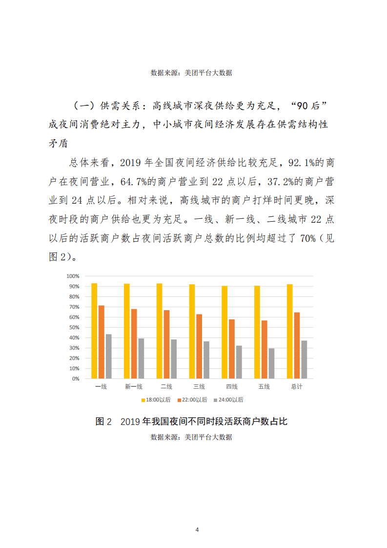 美团研究院：我国夜间经济发展的特征、趋势及政策建议（2019）.pdf 第4页