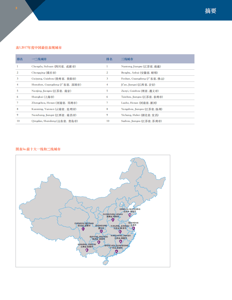米尔肯研究院：2017年度中国最佳表现城市全国经济之星.pdf 第6页