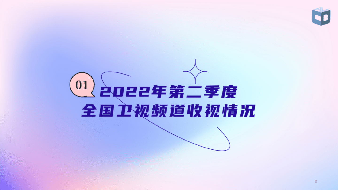 秒针系统：2022年第2期中国视听大数据收视季报.pdf 第2页
