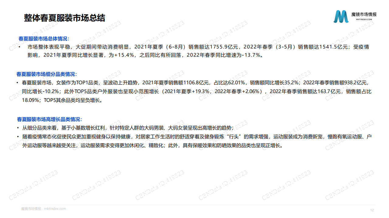 魔镜市场情报：2022春夏服装系列机会点研究报告.pdf 第6页