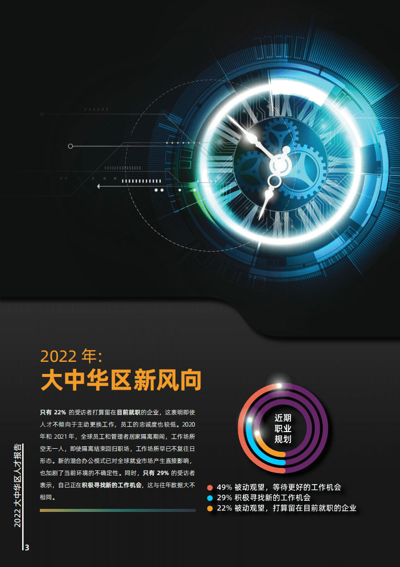 摩根菲利普斯：2022大中华区人才报告.pdf 第3页