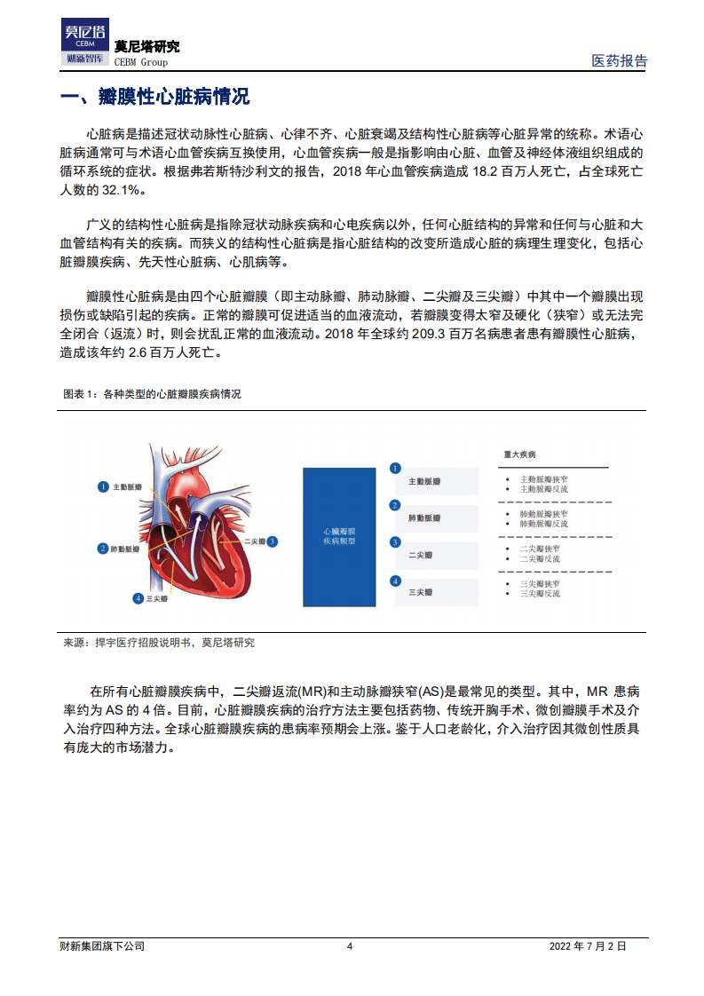 莫尼塔研究&财新智库：瓣膜器械百花齐放，国产领跑下市场可期.pdf 第4页