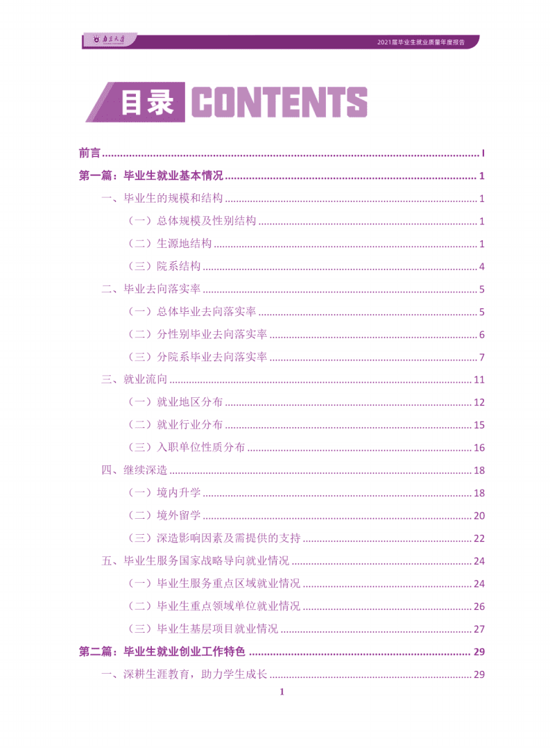 南京大学：2021届毕业生就业质量报告.pdf 第2页