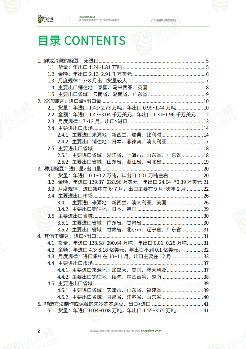 农小蜂：2022年中国豌豆产业进出口数据分析报告.pdf 第4页