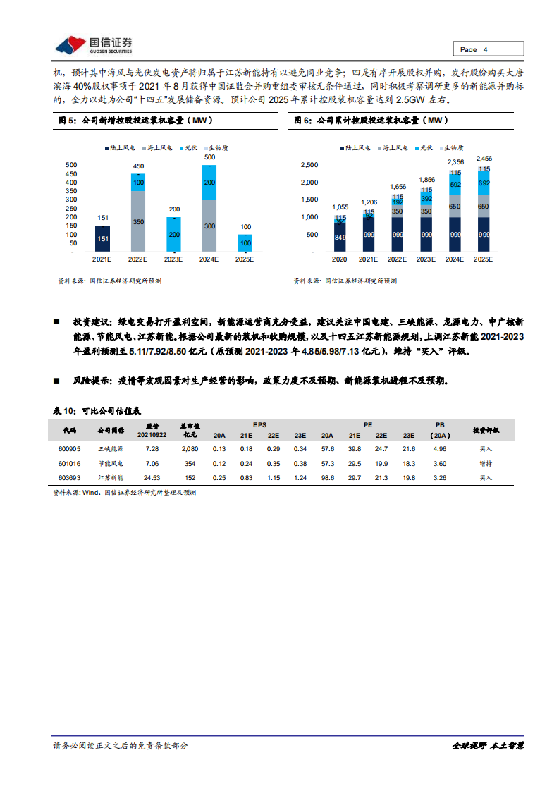 新能源：双控新政鼓励可再生能源消费，绿电交易前景广阔-国信证券.pdf 第4页