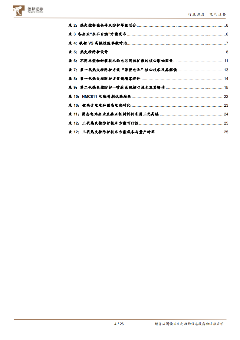 新能源：新能源车自燃问题分析.pdf 第4页