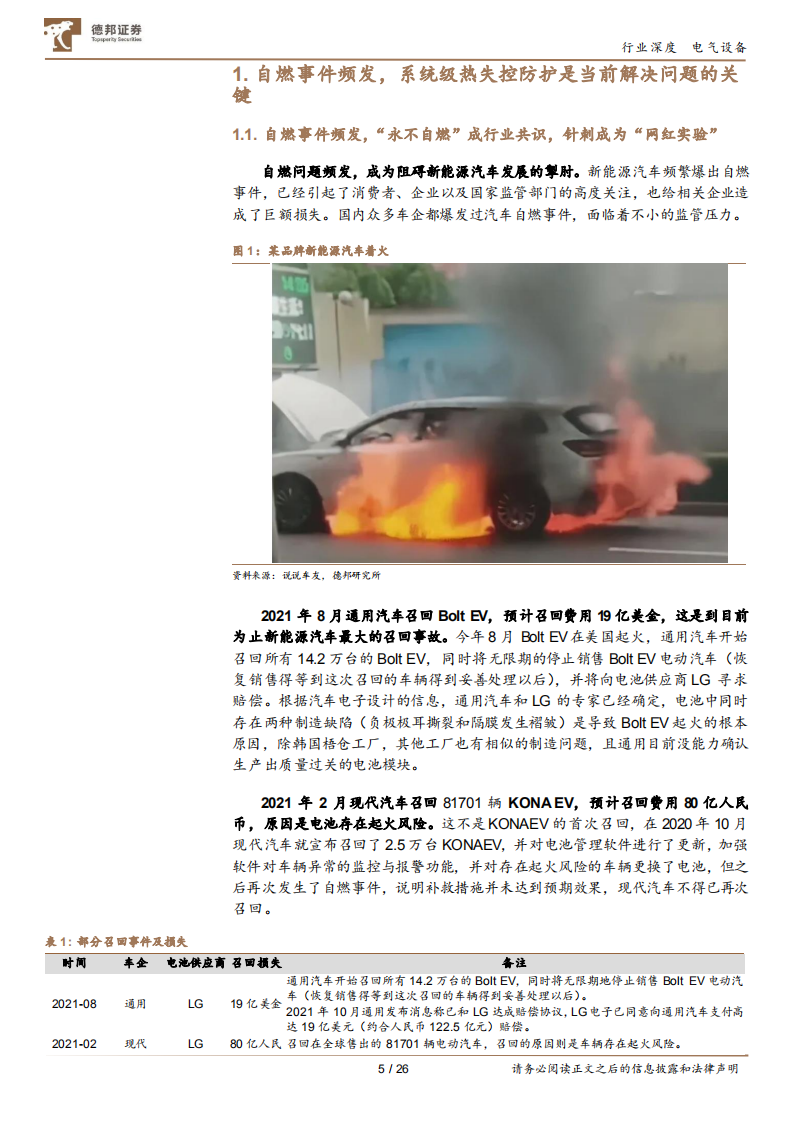 新能源：新能源车自燃问题分析.pdf 第5页