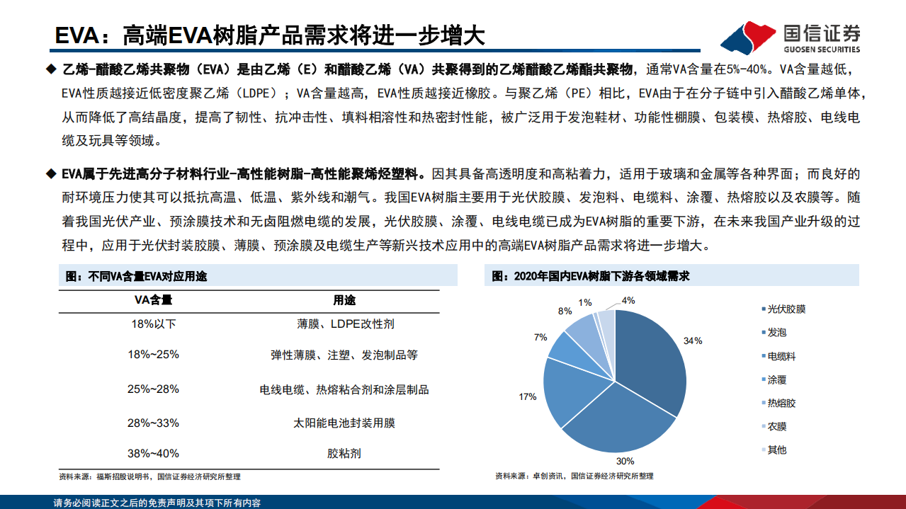 新能源材料：新能源化工材料研究框架-国信证券.pdf 第5页