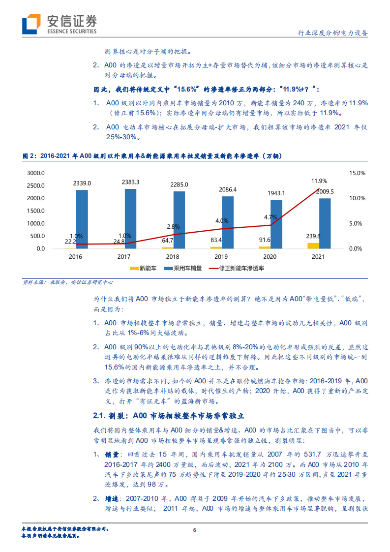 新能源车：重新定义新能车渗透率，最大市场的爆发尚未到来-安信证券.pdf 第6页
