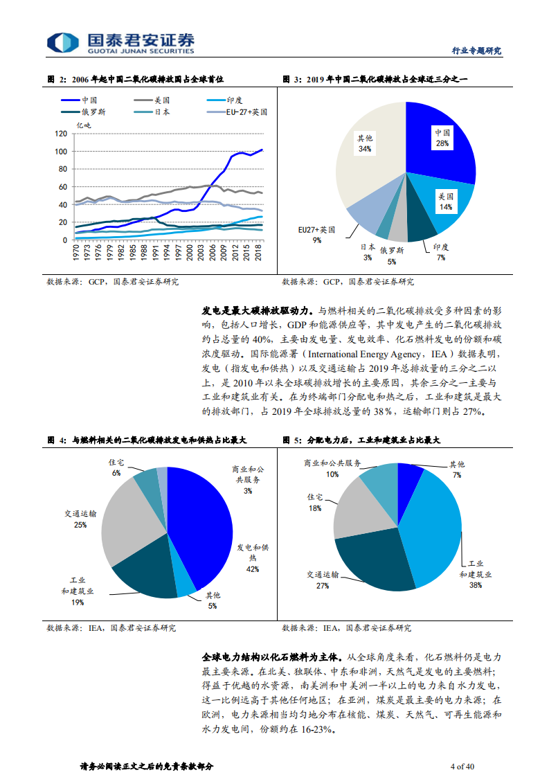 新能源发电篇：新能源助力碳中和，风光平价势如破竹-国泰君安.pdf 第4页