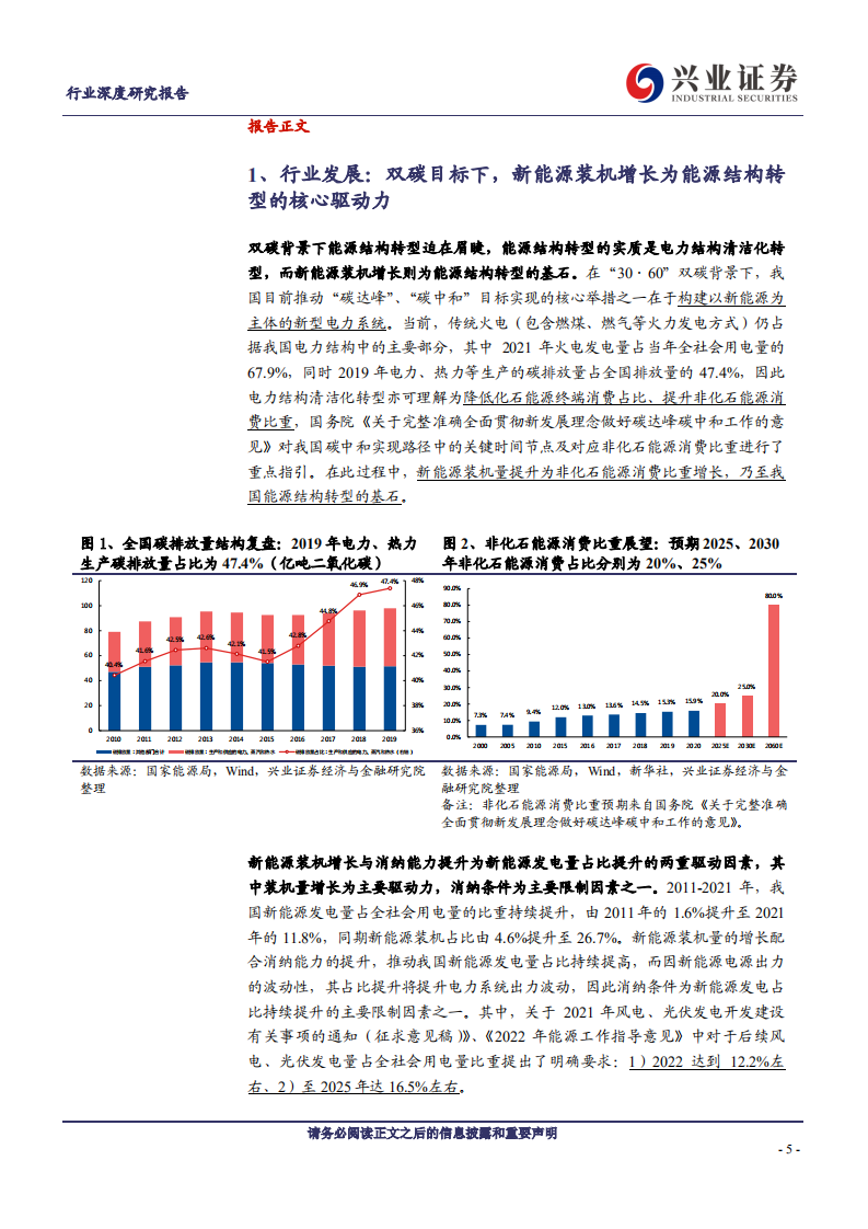 新能源发电行业：新时点成长脉络理顺，引领电力股价值重估-兴业证券.pdf 第5页