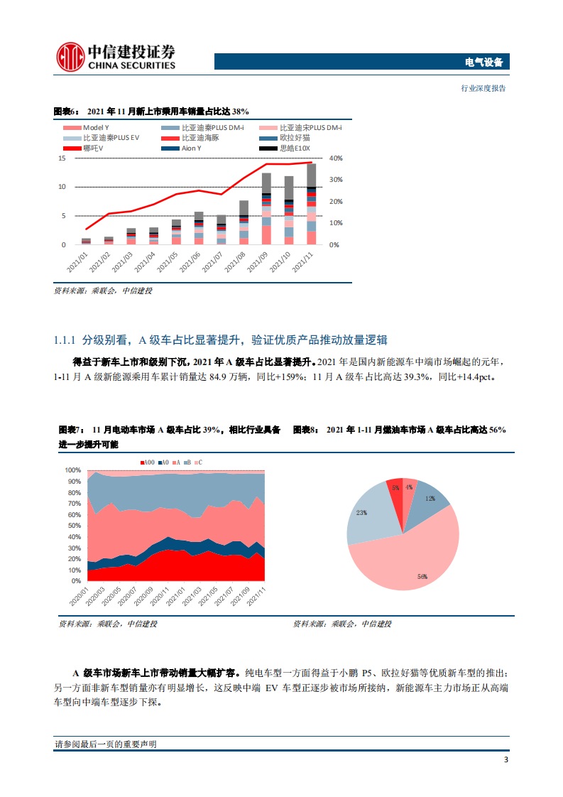 新能源汽车：车型应接不暇，锂电产业供不应求.pdf 第5页