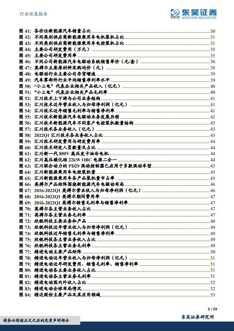新能源汽车电驱动行业深度报告：群雄逐鹿，千亿电驱动市场谁主沉浮-东吴证券.pdf 第5页