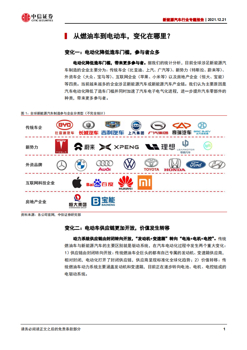 新能源汽车行业：电动智能助推中国车扬帆出海.pdf 第5页