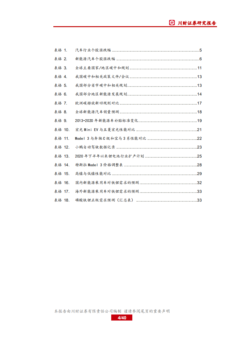 新能源汽车行业2021年二季度策略报告：顺势而为，把握&ldquo;碳中和&rdquo;机遇-川财证券.pdf 第4页