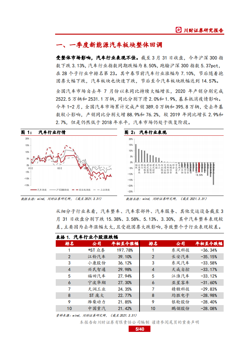 新能源汽车行业2021年二季度策略报告：顺势而为，把握&ldquo;碳中和&rdquo;机遇-川财证券.pdf 第5页