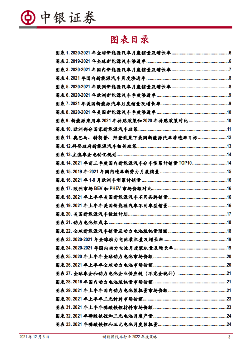新能源汽车行业2022年度策略：景气持续向上，关注格局分化.pdf 第3页