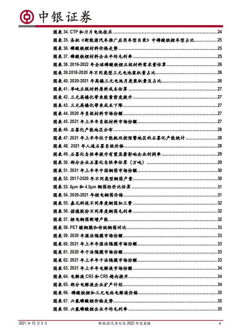 新能源汽车行业2022年度策略：景气持续向上，关注格局分化.pdf 第4页