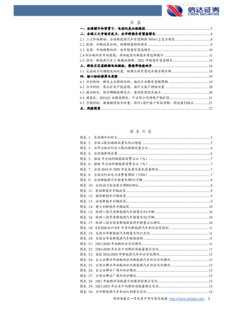 新能源汽车行业策略报告：碳中和大势已定，电动化进程加速-信达证券.pdf 第3页