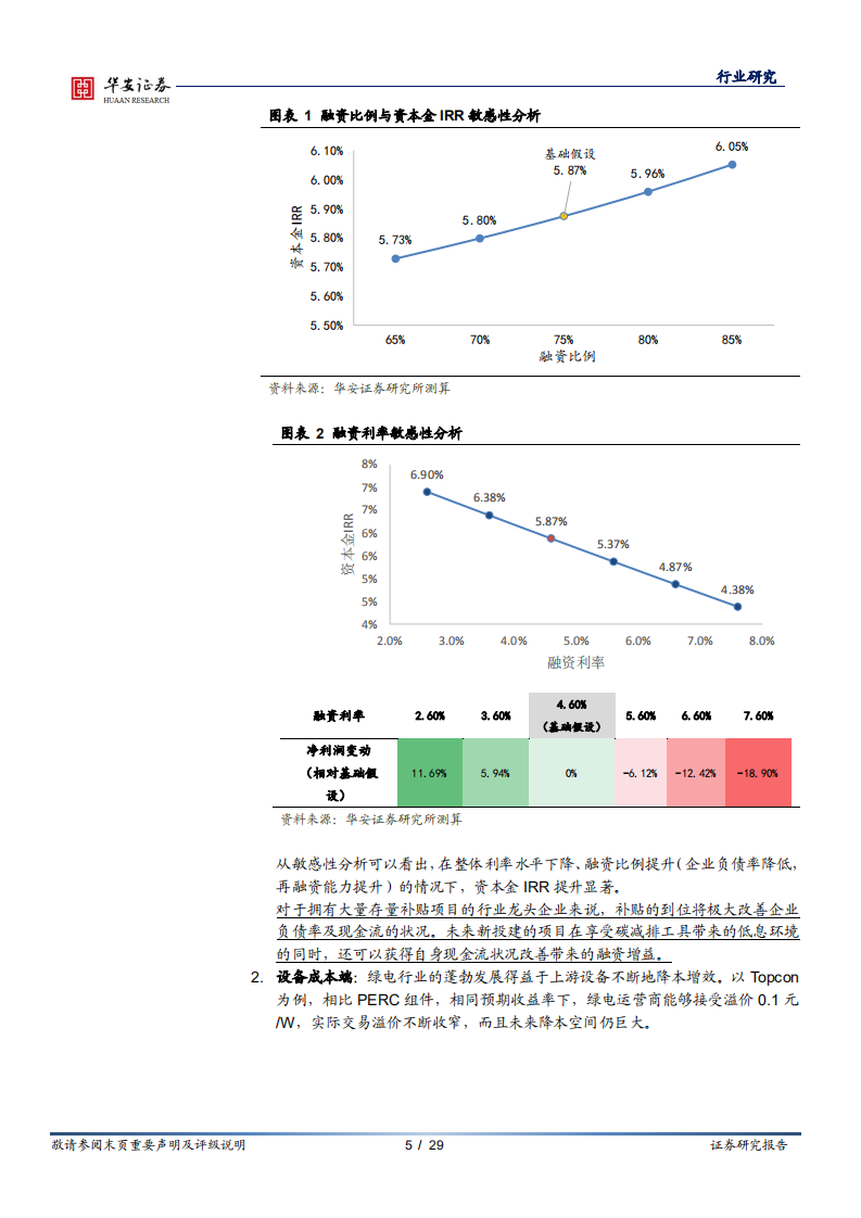 新能源系列报告之一：绿电开篇-&ldquo;双碳&rdquo;平价时代，绿电运营盈利逻辑迎重塑-华安证券.pdf 第5页