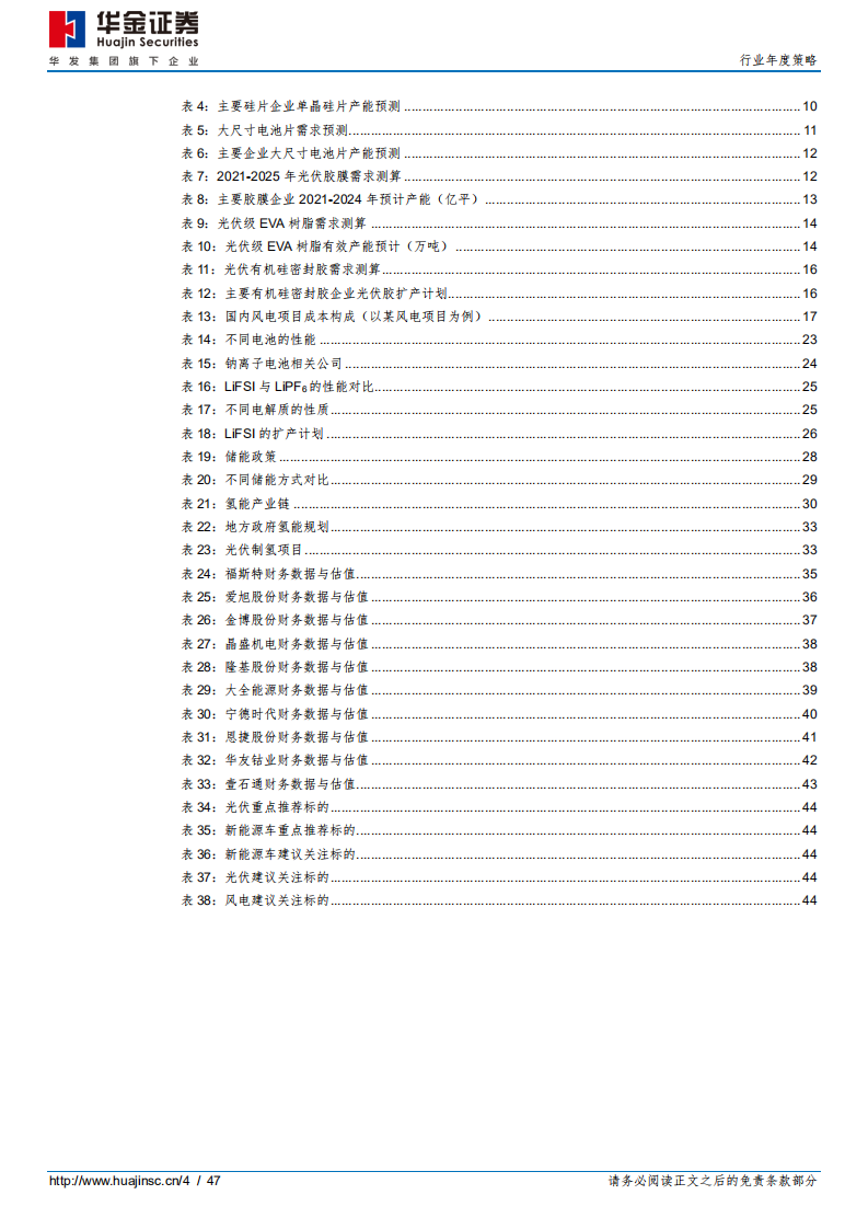 新能源设备行业：双碳已定，能源转型.pdf 第4页