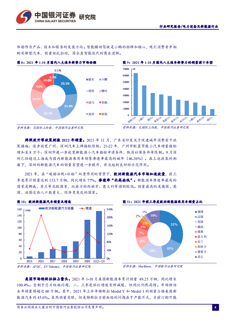 新能源行业：&ldquo;双碳&rdquo;大周期开启，新能源独领风骚.pdf 第5页