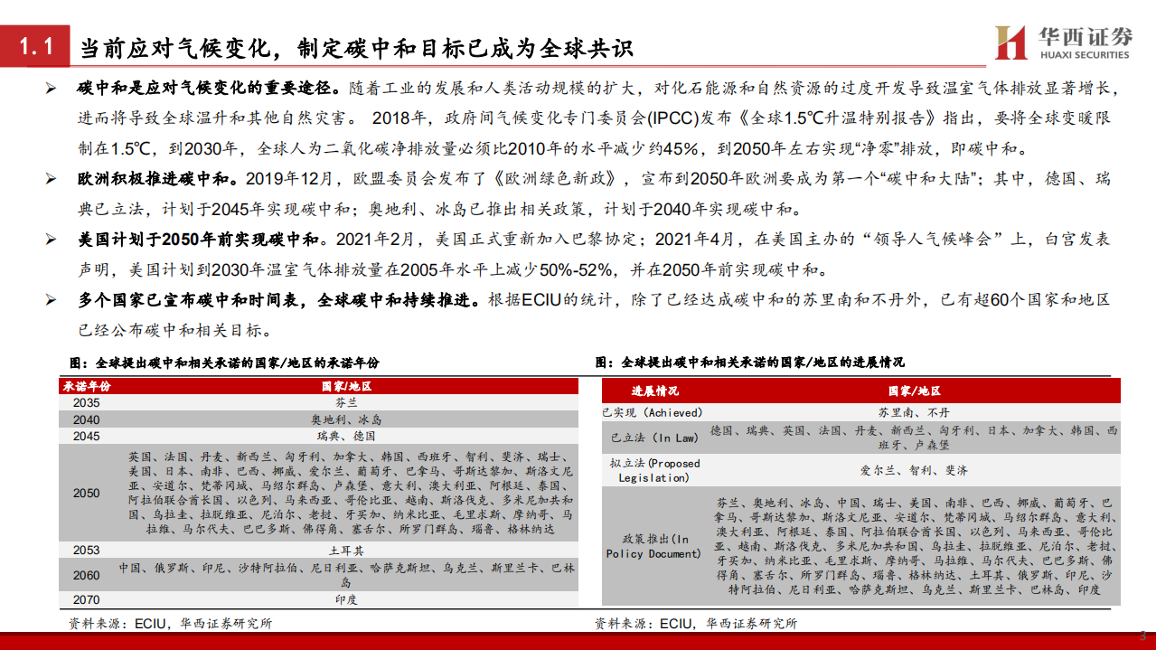 新能源行业：电动车蓬勃发展，风光储吹响碳中和冲锋号角.pdf 第4页