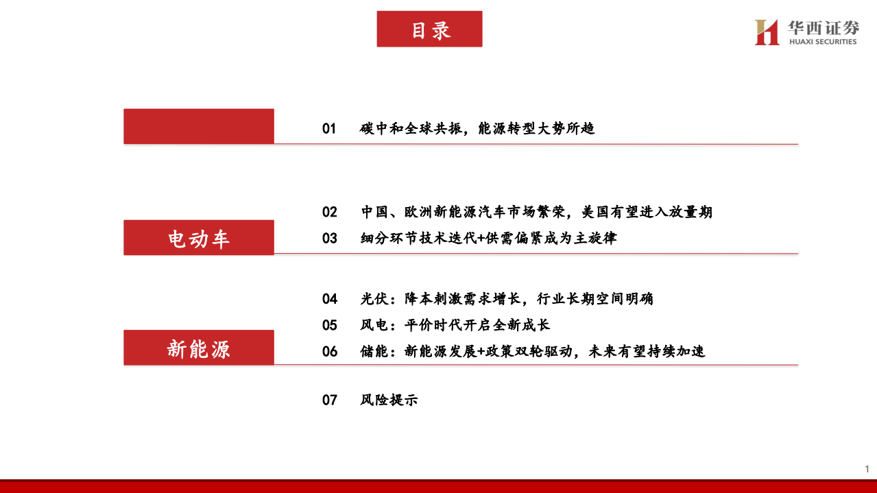 新能源行业：电动车蓬勃发展，风光储吹响碳中和冲锋号角.pdf 第2页