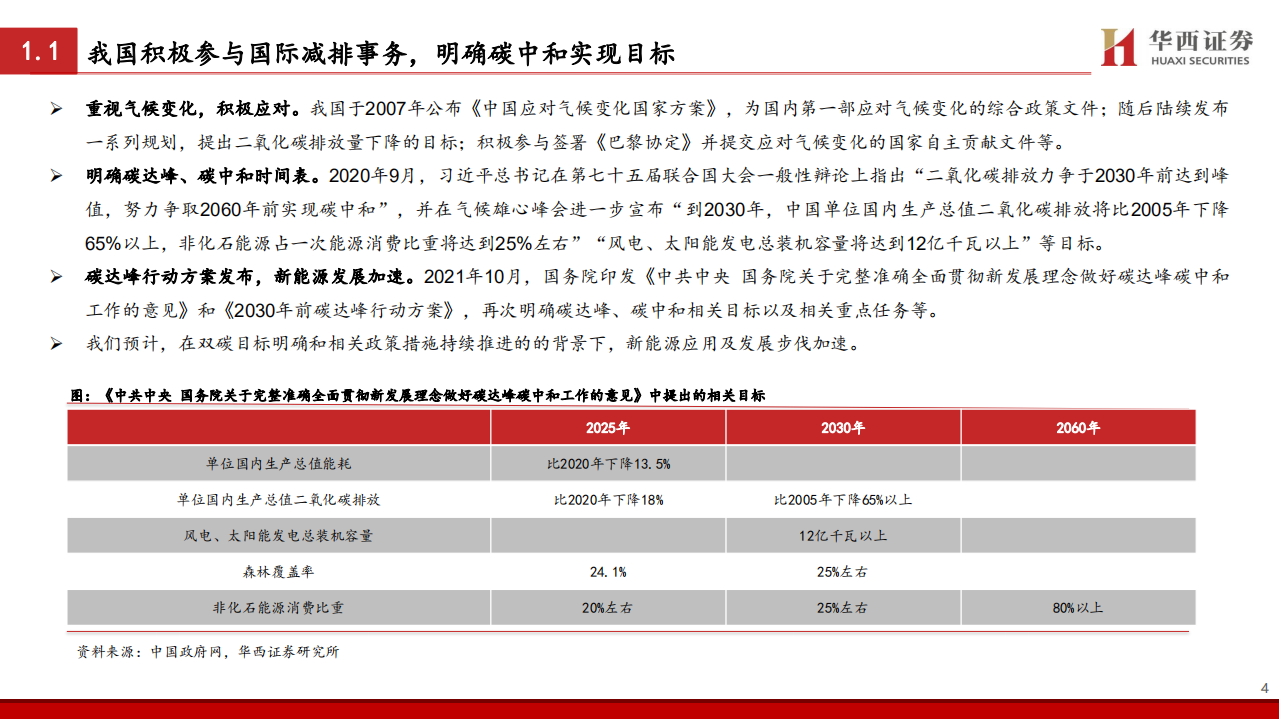 新能源行业：电动车蓬勃发展，风光储吹响碳中和冲锋号角.pdf 第5页