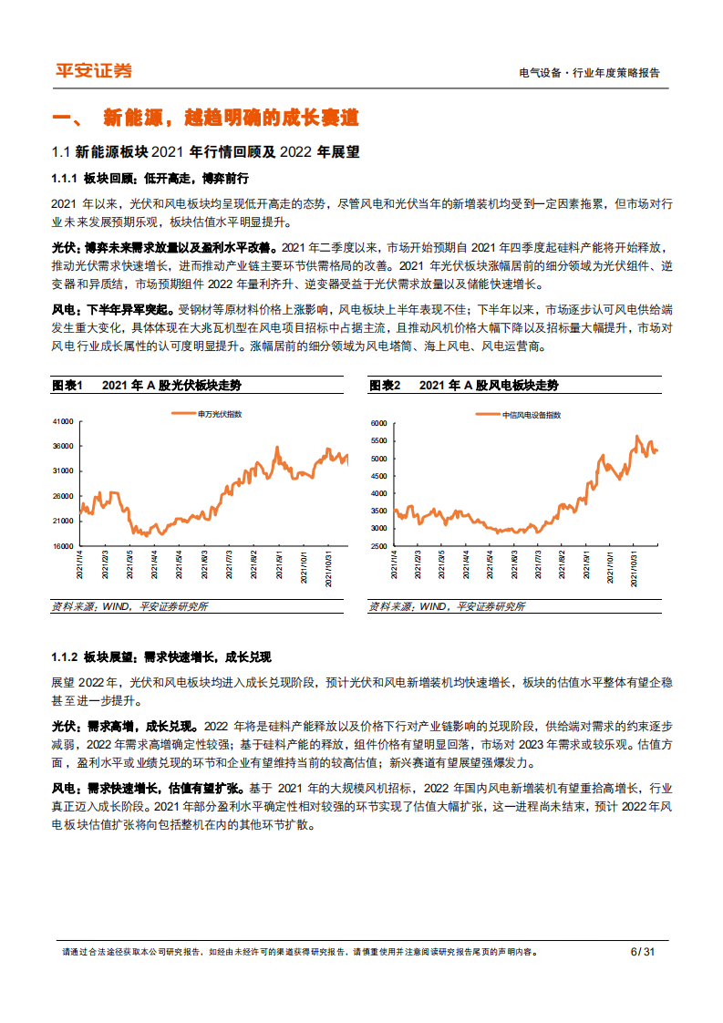 新能源行业2022年度策略报告：驭风沐光，加速成长.pdf 第6页