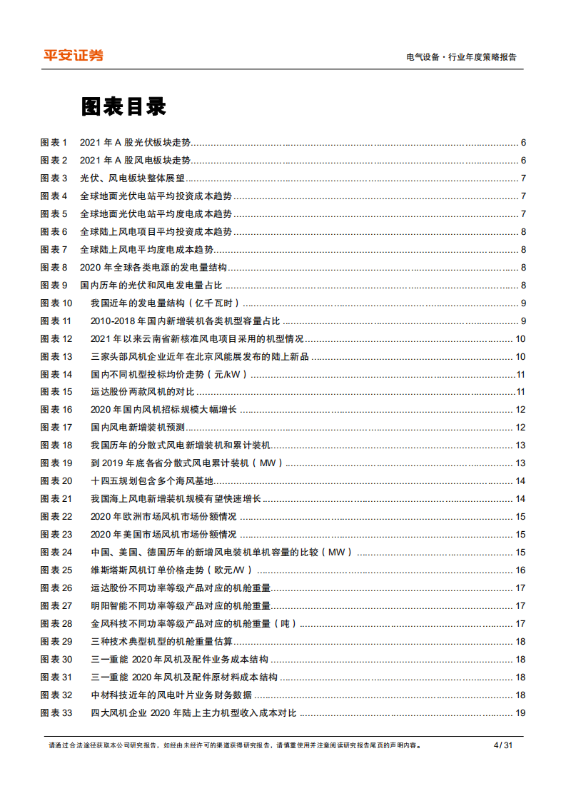 新能源行业2022年度策略报告：驭风沐光，加速成长.pdf 第4页