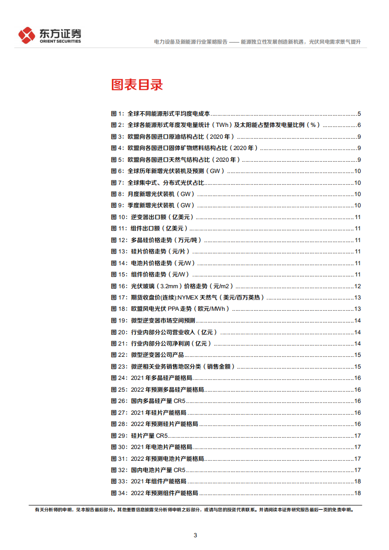 新能源行业2022年中期策略报告：能源独立性发展创造新机遇，光伏风电需求景气提升-东方证券.pdf 第3页