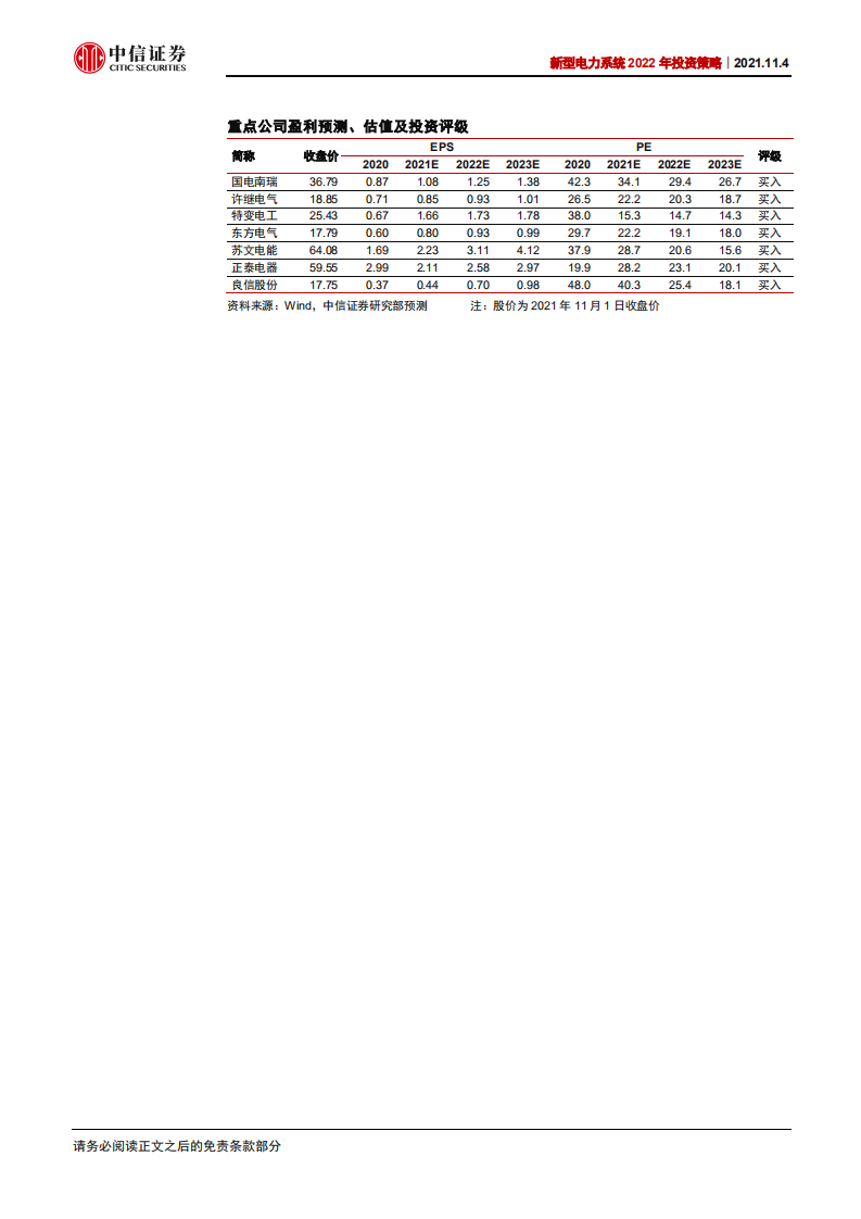 新型电力系统2022年投资策略：加速电能时代，升级电力系统.pdf 第2页