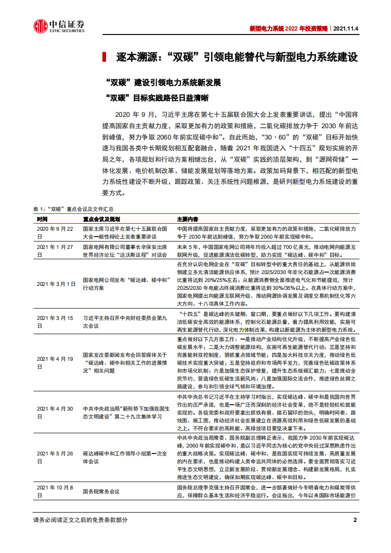 新型电力系统2022年投资策略：加速电能时代，升级电力系统.pdf 第6页