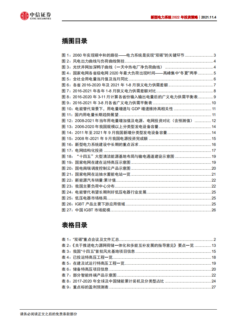 新型电力系统2022年投资策略：加速电能时代，升级电力系统.pdf 第4页