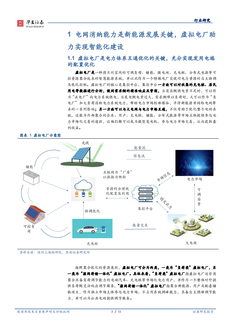 新型电力系统的重要一环，虚拟电厂联通电力体系-华安证券.pdf 第3页