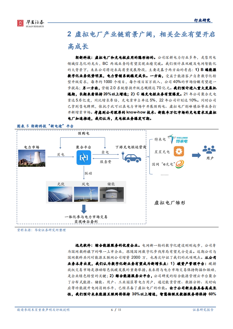 新型电力系统的重要一环，虚拟电厂联通电力体系-华安证券.pdf 第6页
