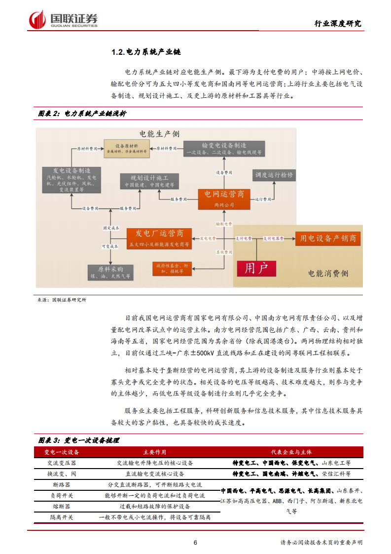 新型电力系统深度研究1：新型电力系统：能源革命的必选项-国联证券-220221.pdf 第6页