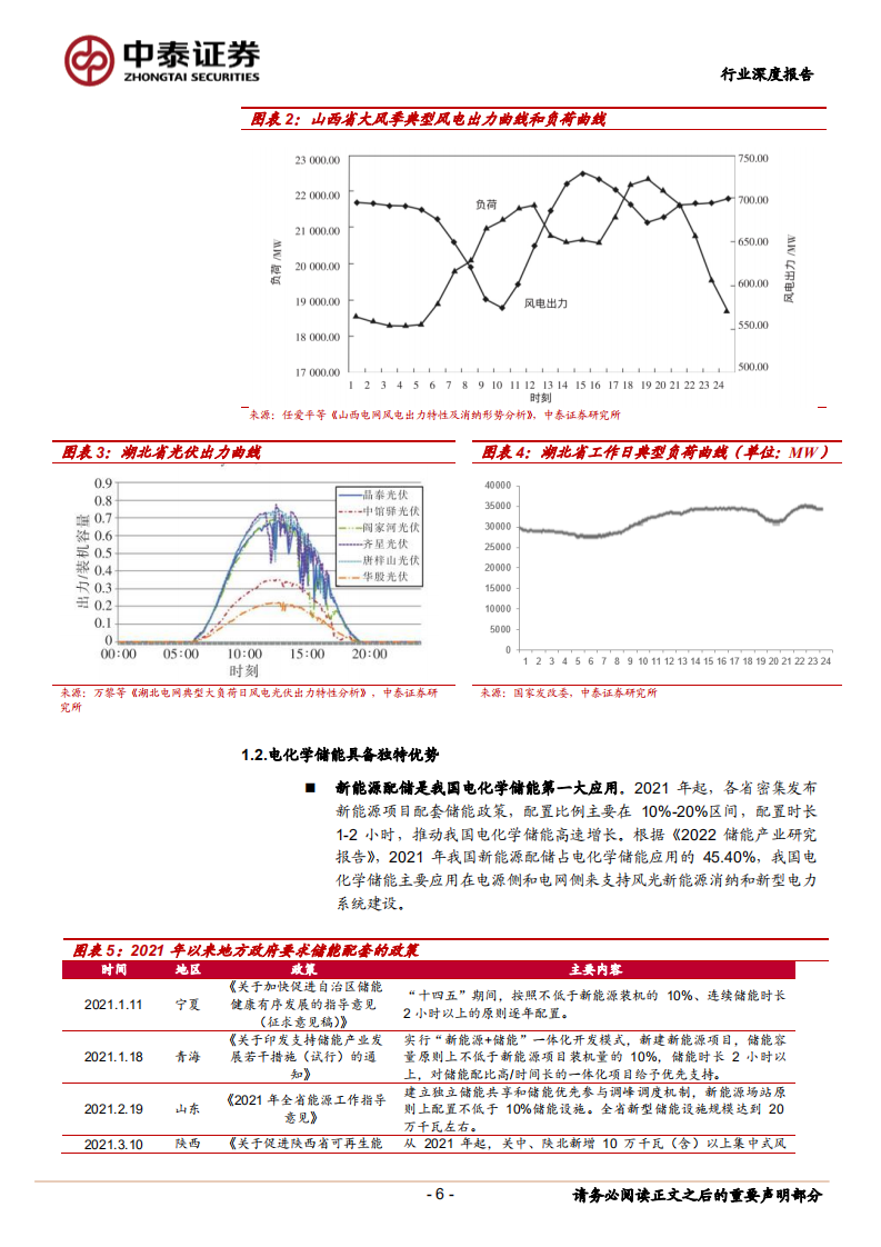 新型电力系统系列1：独立储能电站调峰、调频经济性探讨-中泰证券.pdf 第6页