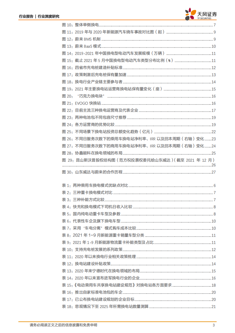 新型电力系统系列报告1：换电模式分析-天风证券.pdf 第3页
