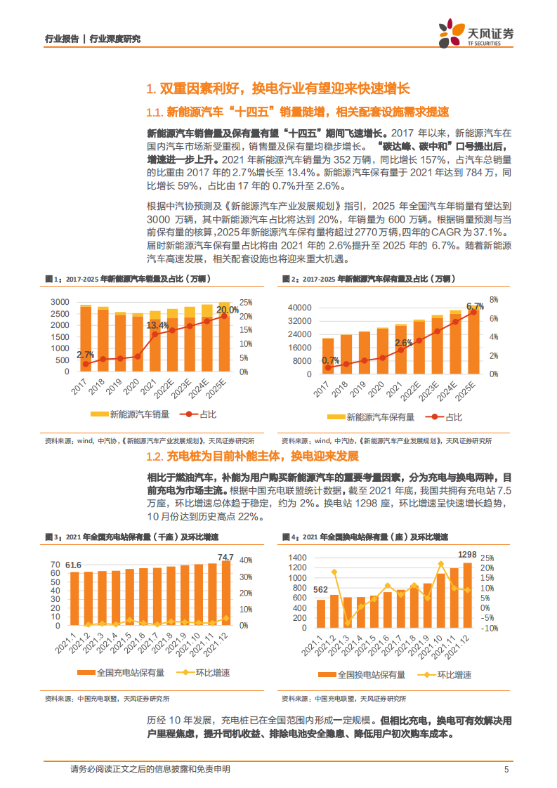 新型电力系统系列报告1：换电模式分析-天风证券.pdf 第5页