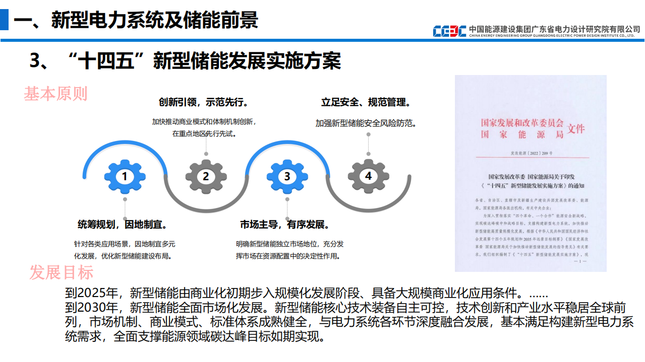 新型电力系统下的用户侧储能应用场景及落地案例.pdf 第5页