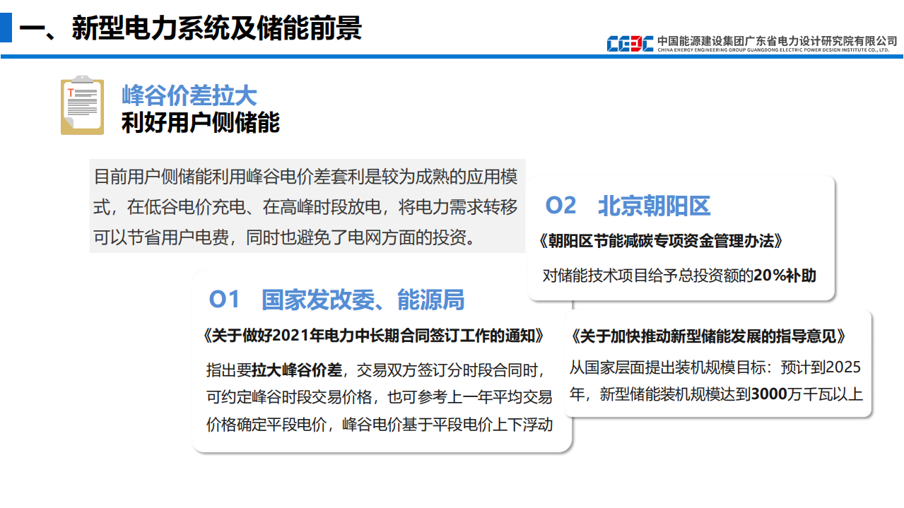 新型电力系统下的用户侧储能应用场景及落地案例.pdf 第6页