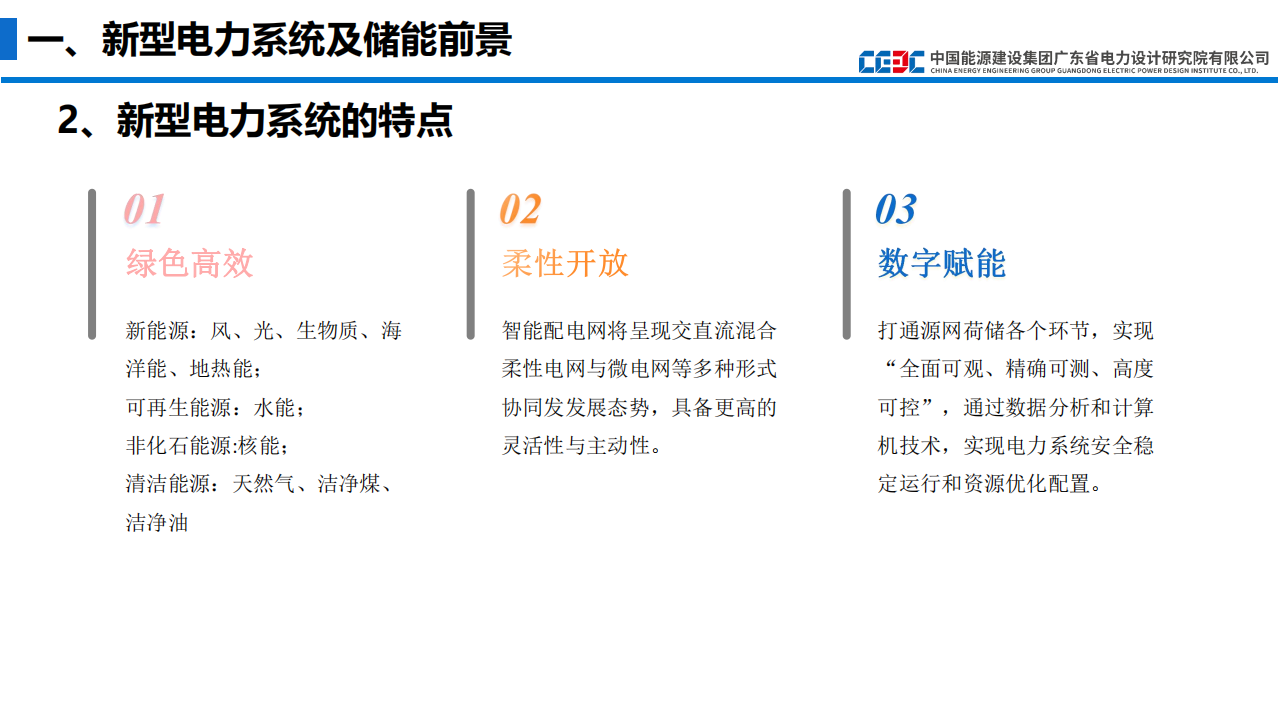 新型电力系统下的用户侧储能应用场景及落地案例.pdf 第4页
