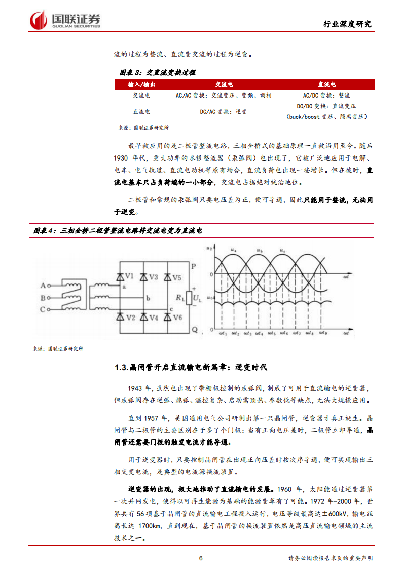 新型电力系统行业深度研究系列二：世纪轮回，直流装备千亿市场蓄势待发-国联证券 (1).pdf 第6页