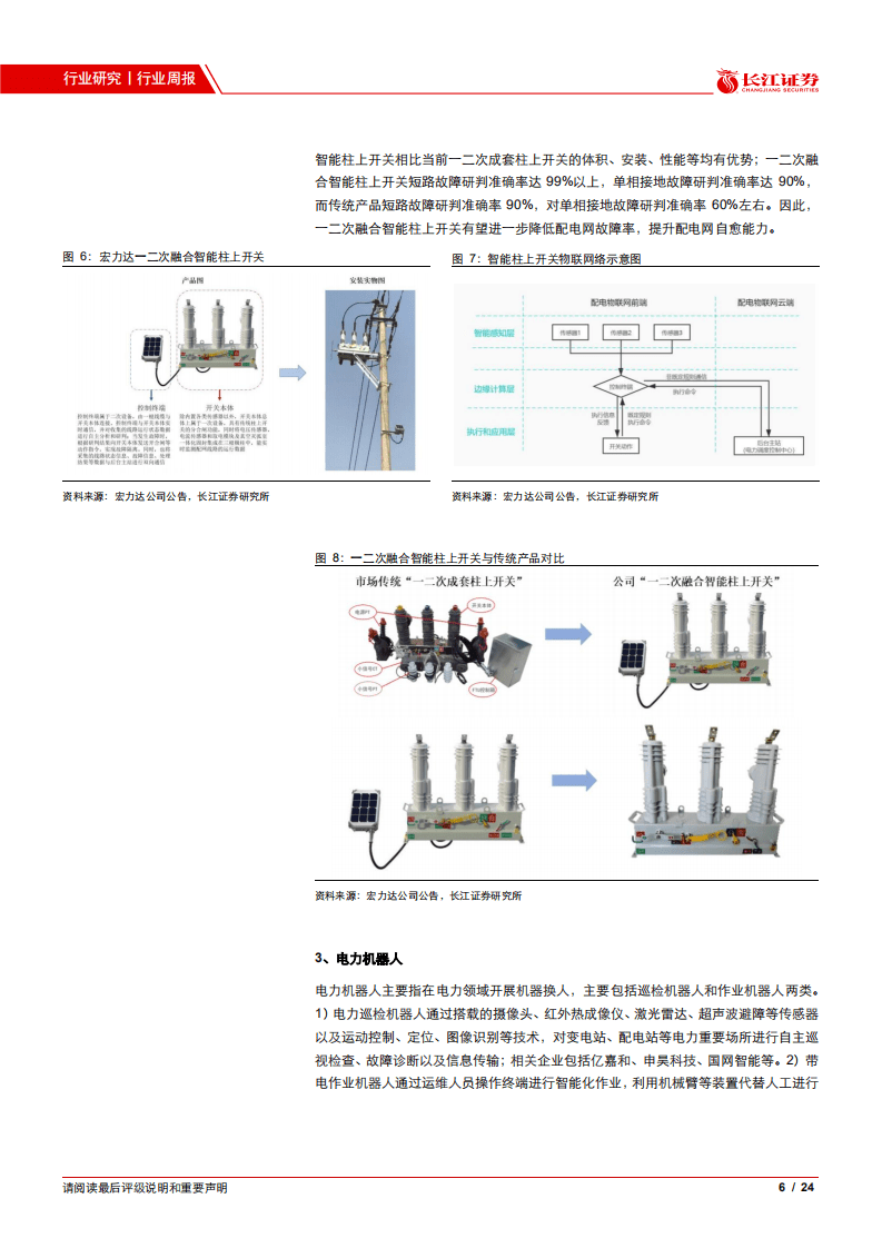 新型电力系统有望落地的产品有哪些？.pdf 第6页
